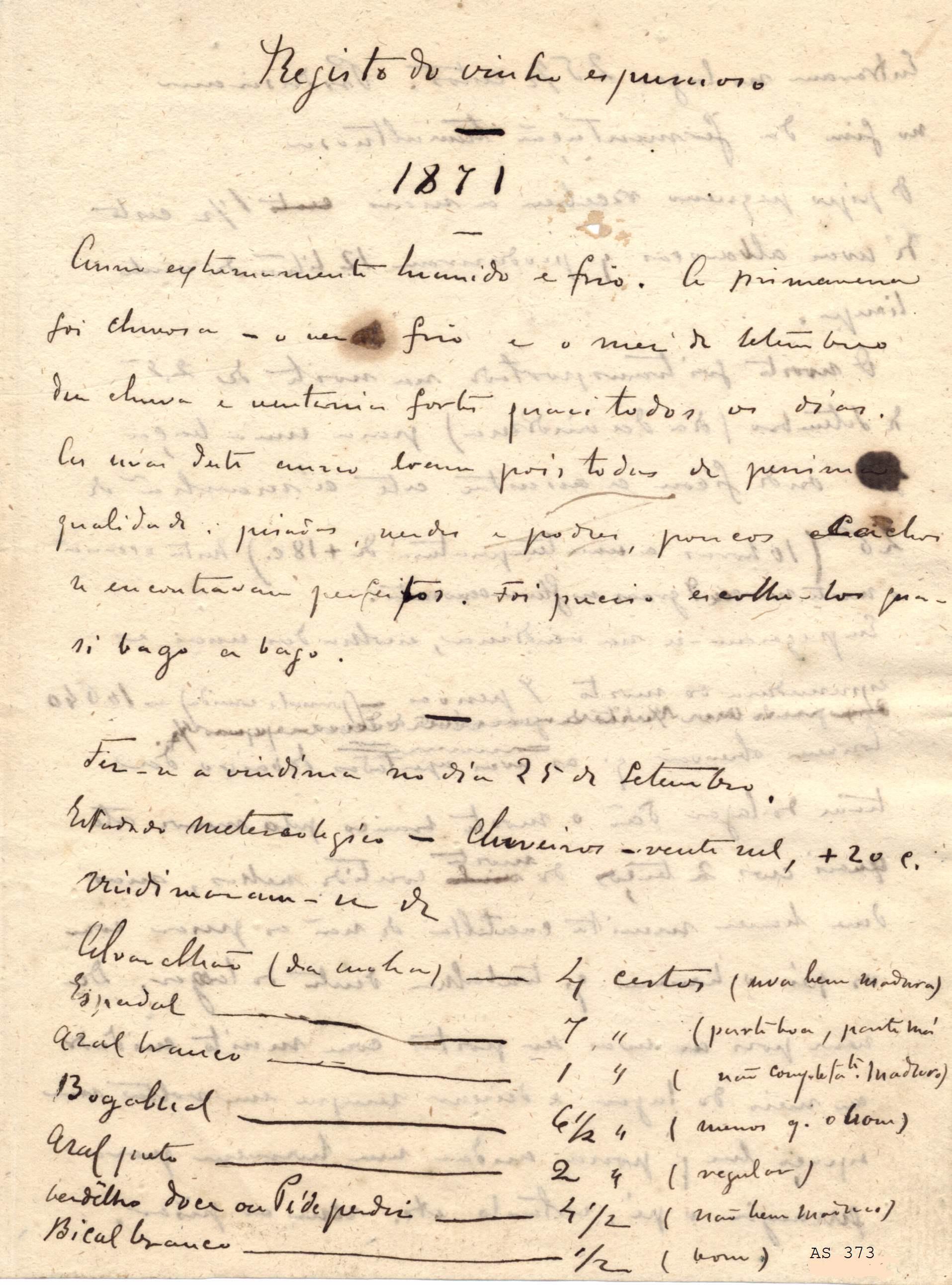 Thumb Registo do vinho espumoso − 1871